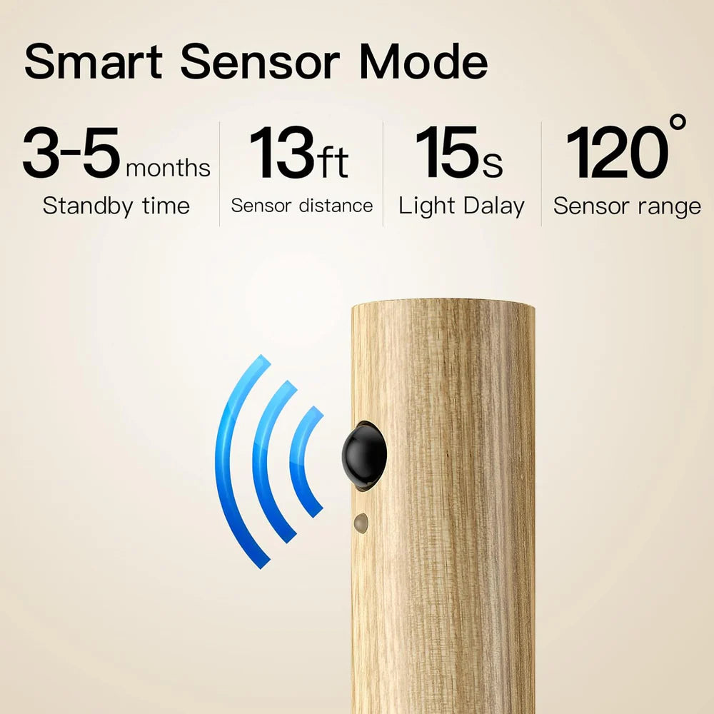Intelligent Magnetic Motion Sensor Light